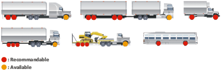 GOODRIDE CR976A Specification